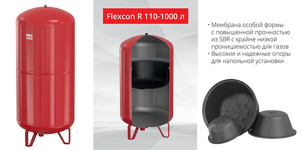Flamco Flexcon R