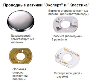 рис.3 конструкция проводных датчиков