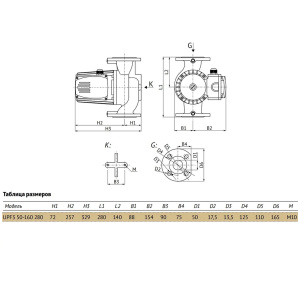Фото товара «Насос циркуляционный Unipump UPF 50-160 280 арт 10092. Код 10227», Насосы циркуляционные