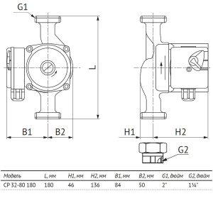 Фото товара «Насос циркуляционный Unipump CP 32-80 180. Код 12777», Насосы циркуляционные
