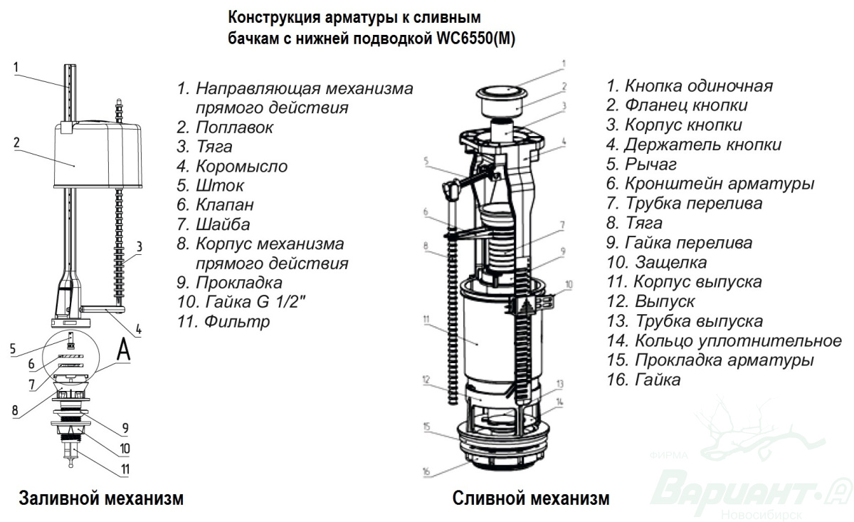Набор для сливного бачка с нижней подводкой G 1/2" Ани Пласт WC6550 ...