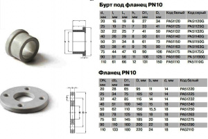 Фото товара «Комплект бурт и фланец (50) PN20 ProAqua. Код 11111», Трубы и фитинги Pro Aqua