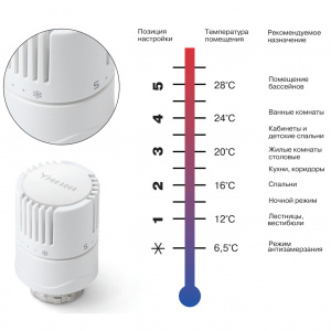 Фото товара «Термоголовка жидкостная ProAqua М30 х 1,5, 6-28 C. Код 15430», Терморегулирующие вентили